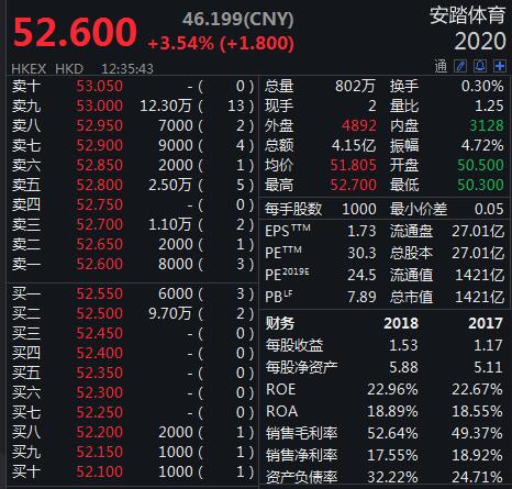 股价跳水逾9% 老百姓 ：前期估值大跌主要受“四同药品”治理因素影响