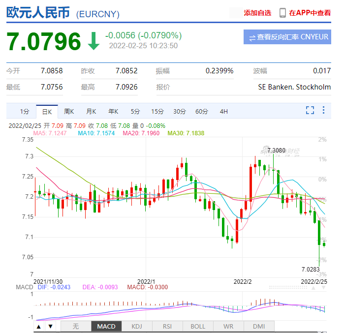 突发跳水！股价大跌超70%发生了什么？